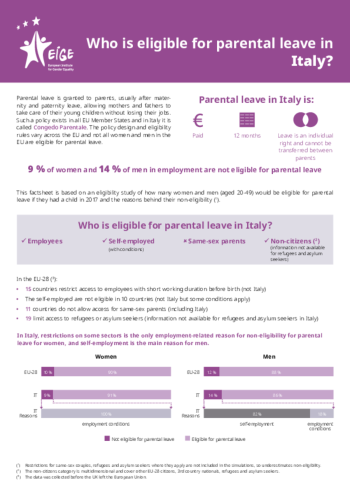 Who is eligible for parental leave in Italy? Who is eligible for parental leave in Italy?